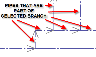 edit pipe branch 2